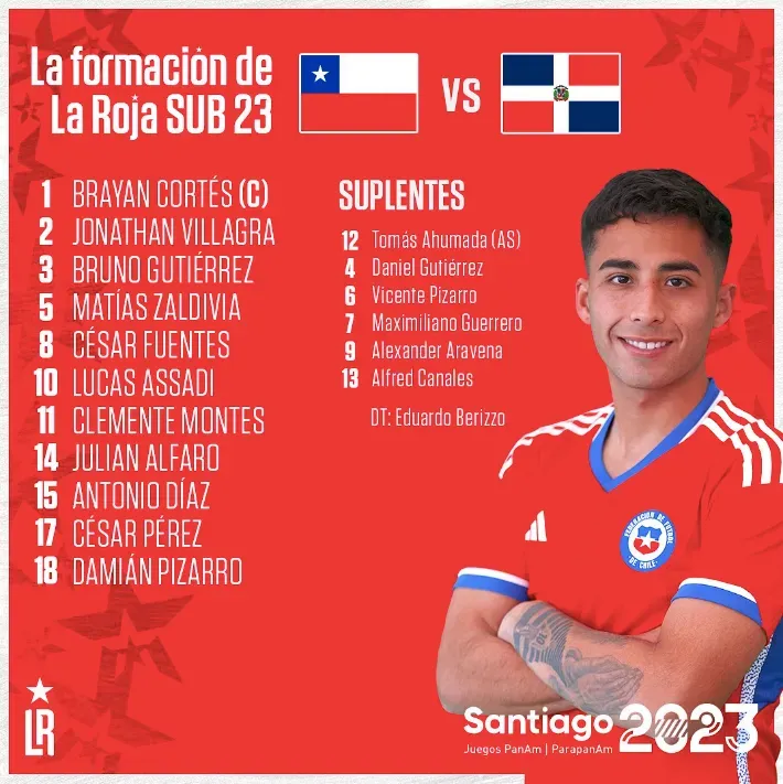 La formación de Chile para esta tarde. Foto: La Roja.