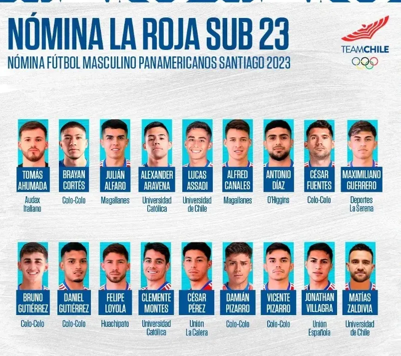 Foto: La Roja
