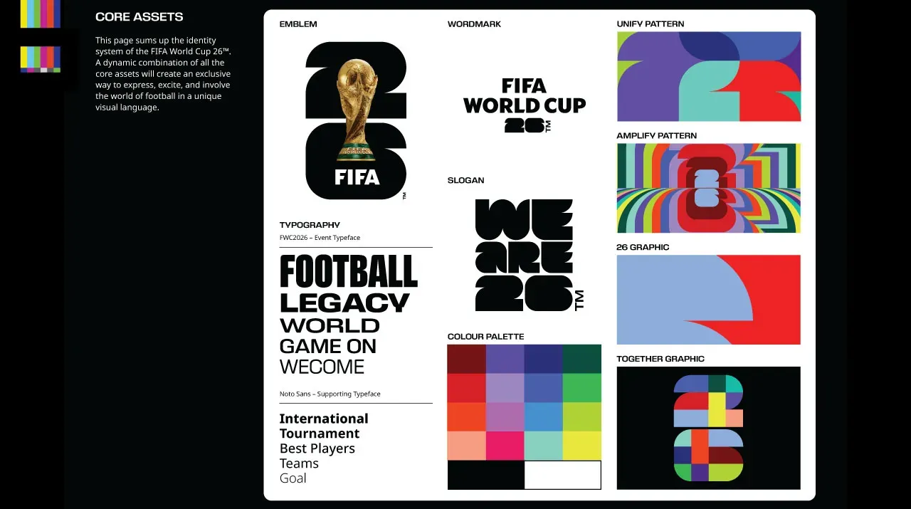 Football Report on X: This a way better logo for the 2026 world cup, why  have they not gone with this?  / X