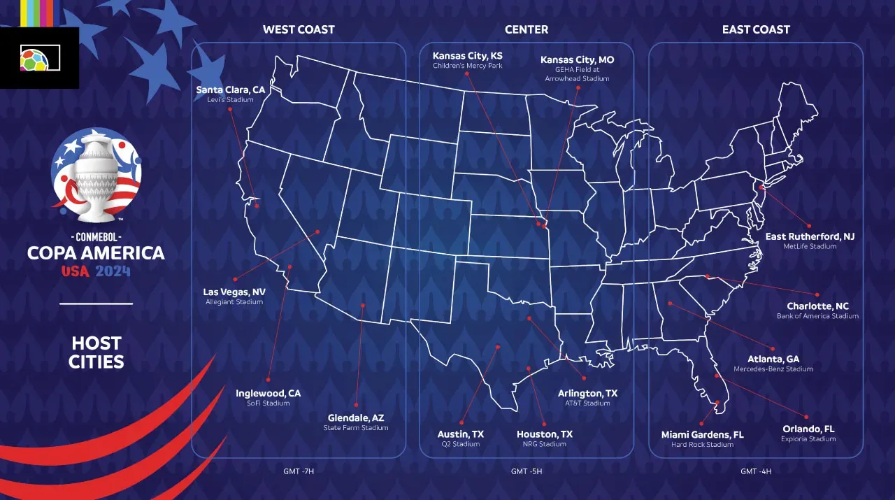 Copa America 2024 venues are confirmed with Las Vegas, LA, New Jersey and  Austin all picked but there's no room for Philadelphia (and Kansas City  has TWO stadiums on the list!)