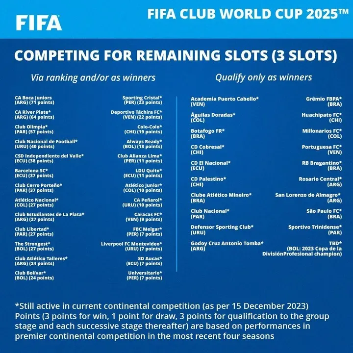 Confimado: el nuevo Mundial de Clubes será en Estados Unidos y River  estaría entre los clasificados - La Página Millonaria