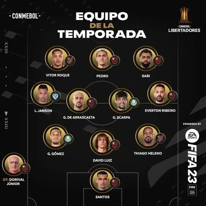 Captura Conmebol Libertadores.