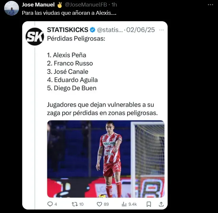 Aficionados de Cruz Azul piden por Alexis Peña. (X)