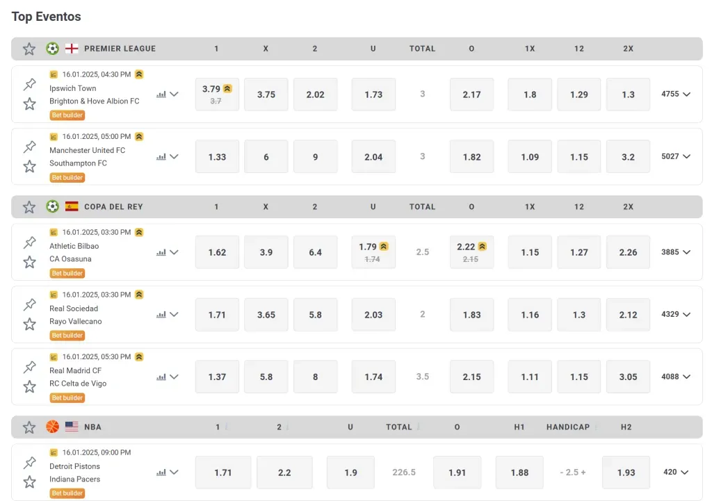 Tonybet bono de bienvenida