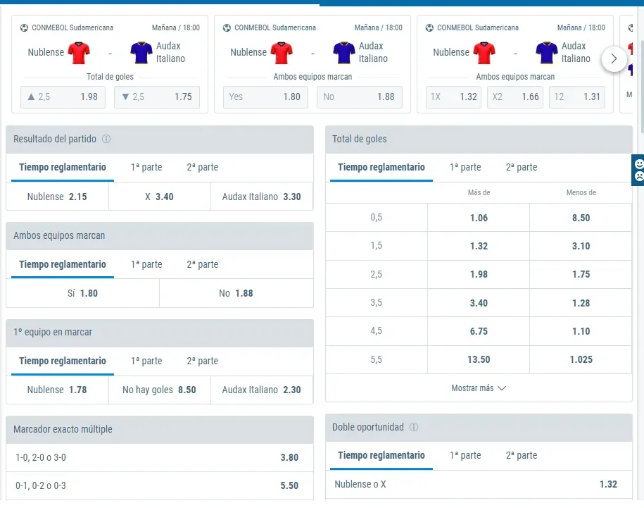 Las cuotas para el partido entre Ñublense vs Audax Italiano por la Copa Sudamericana. Foto: sportingbet.