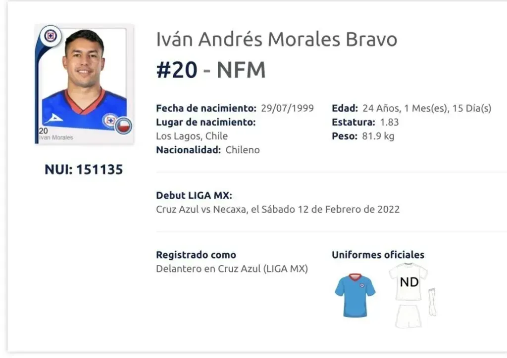 Iván Morales volvió a aparecer en los registros de Cruz Azul en la Liga MX. | Foto: Captura.