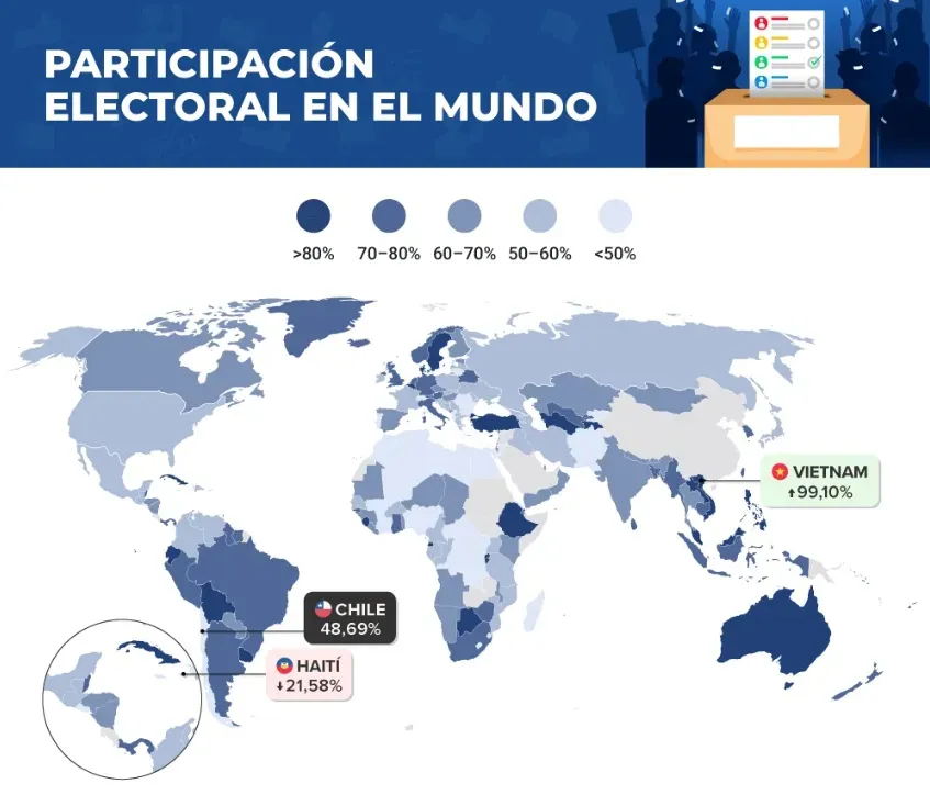 Mapa de participación electoral | Fuente: Picodi.com