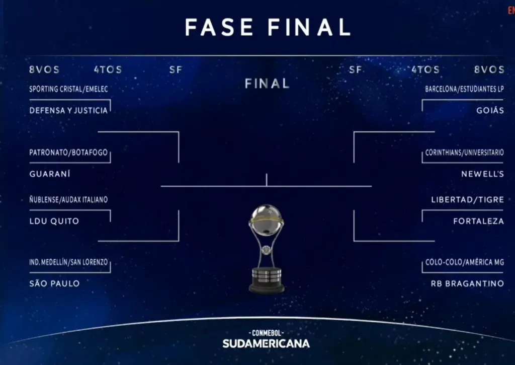 Así quedó el cuadro camino a la gran final en el Estadio Centenario el 28 de octubre.