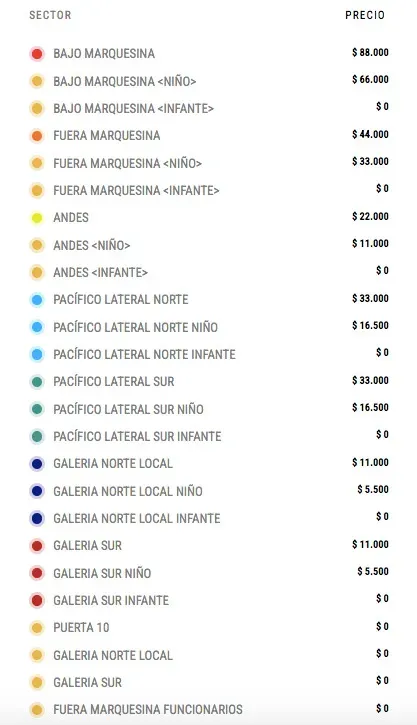 Los precios para ver a la U frente a Coquimbo Unido | Punto Ticket