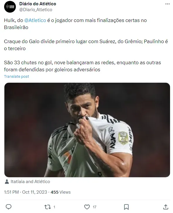 Hulk, do Atlético-MG, é o jogador com mais finalizações certas no  Brasileirão