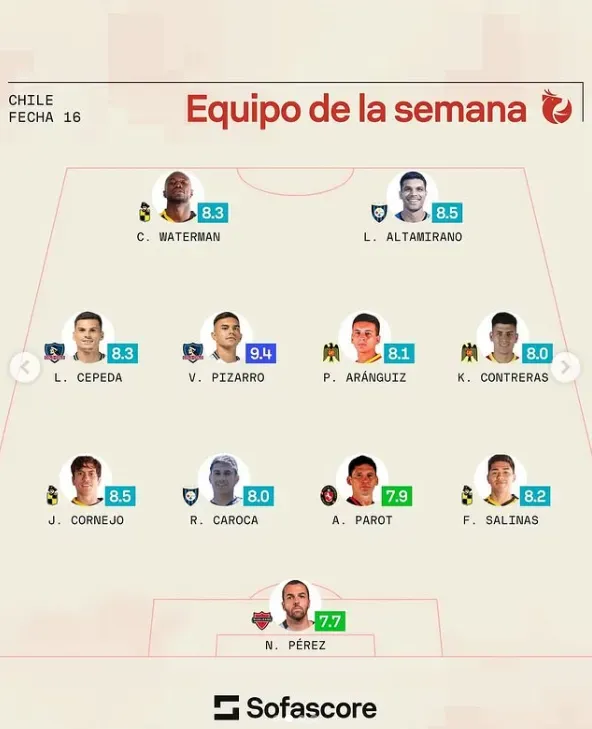 Equipo de élite: el Puma Rodríguez confirma la noticia que sorprende a Panamá y Thomas Christiansen ya lo sabe