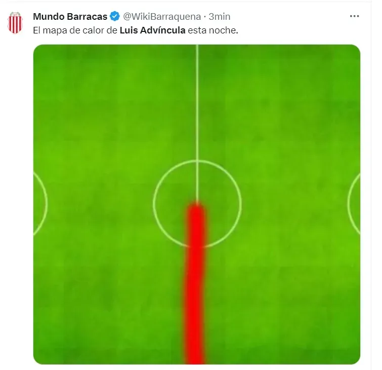 Luis Advíncula víctima de memes tras expulsión. (Foto: Captura de X)