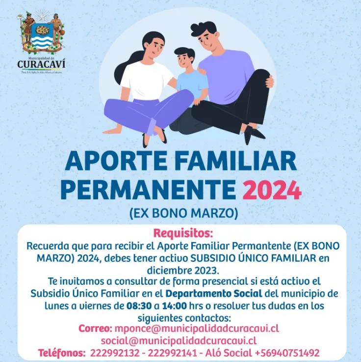 ¿De cuánto es el Bono Marzo? Esto pagaron el 2023 y qué se sabe del