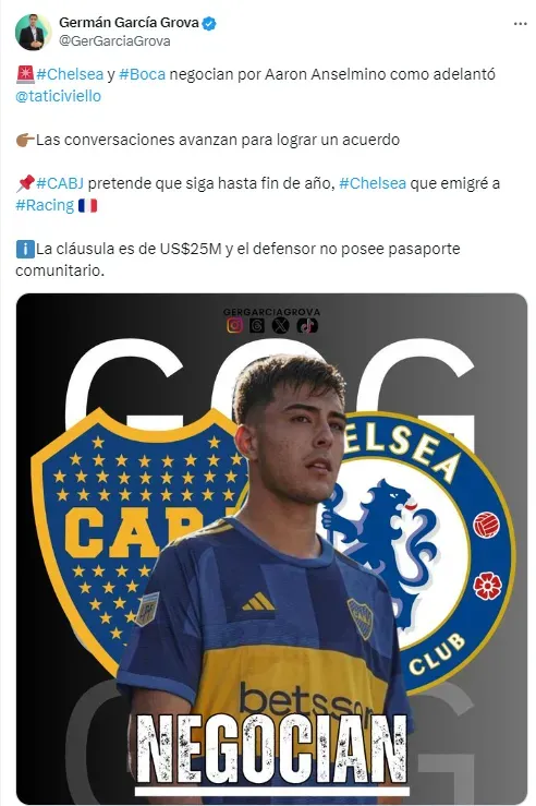 Chelsea quiere que Anselmino juegue en el Racing de Francia.