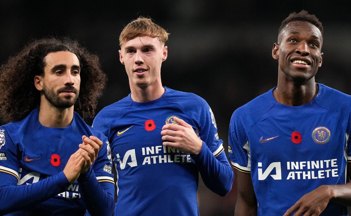 Chelsea’s Marc Cucurella Seeks Exit Amid Pochettino’s Disfavor: Latest Updates and Transfer Rumors