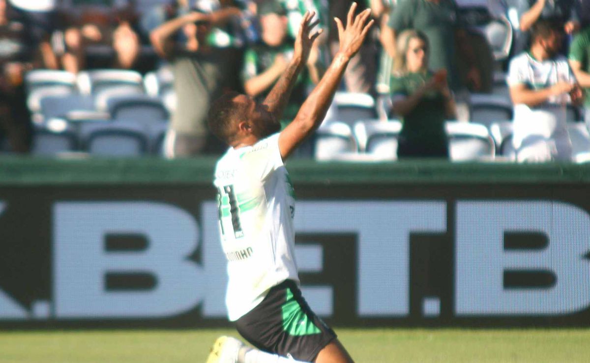 Palpite Coritiba x América-MG – Série B – 19/05/2025