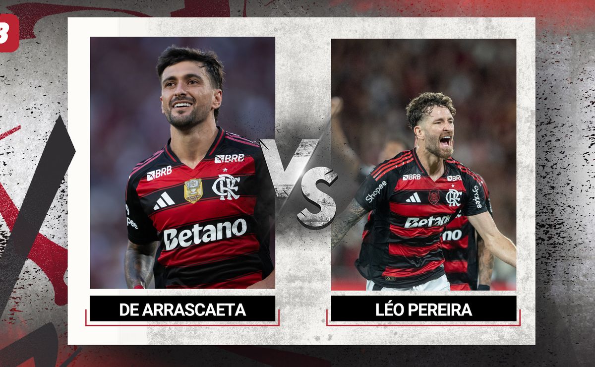 Enquete do dia: Quem foi o herói da vitória do Flamengo sobre o Pyramids na Copa Intercontinental?