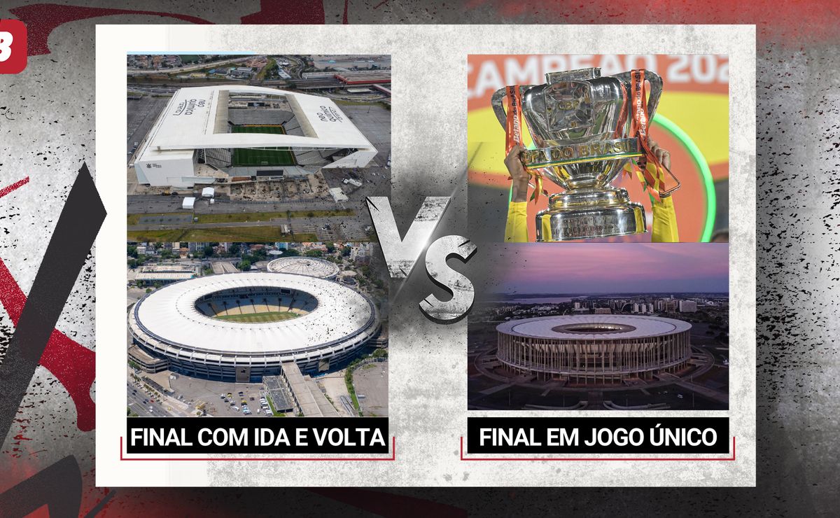 Final da Copa do Brasil em jogo único é justa? Vote na enquete