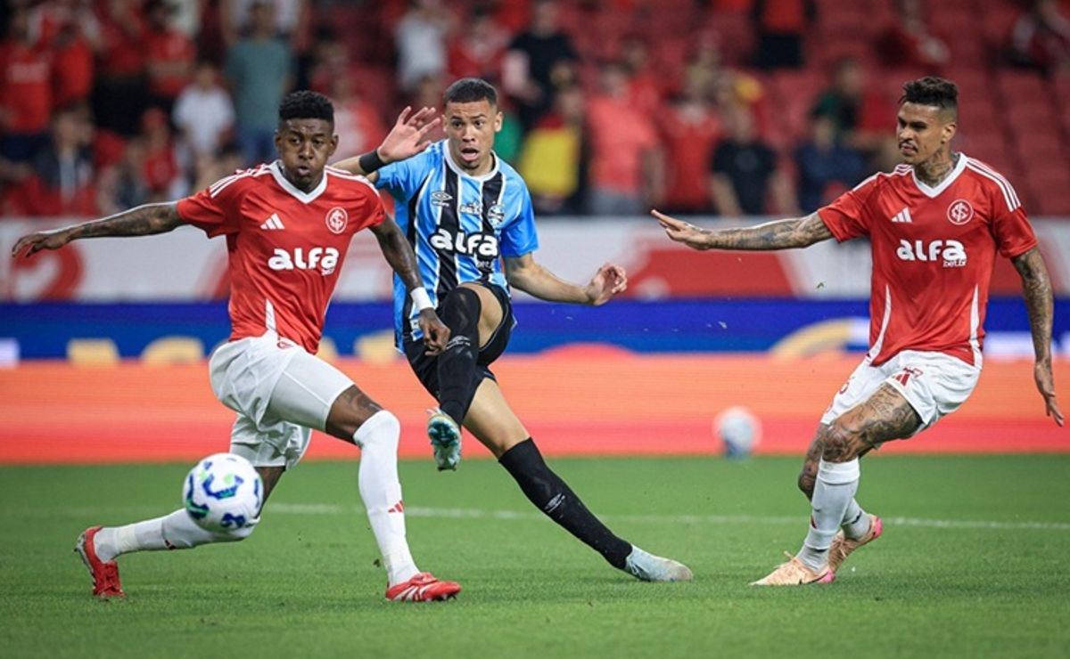 Campeonato Gaúcho 2026: favoritos, azarões e expectativas