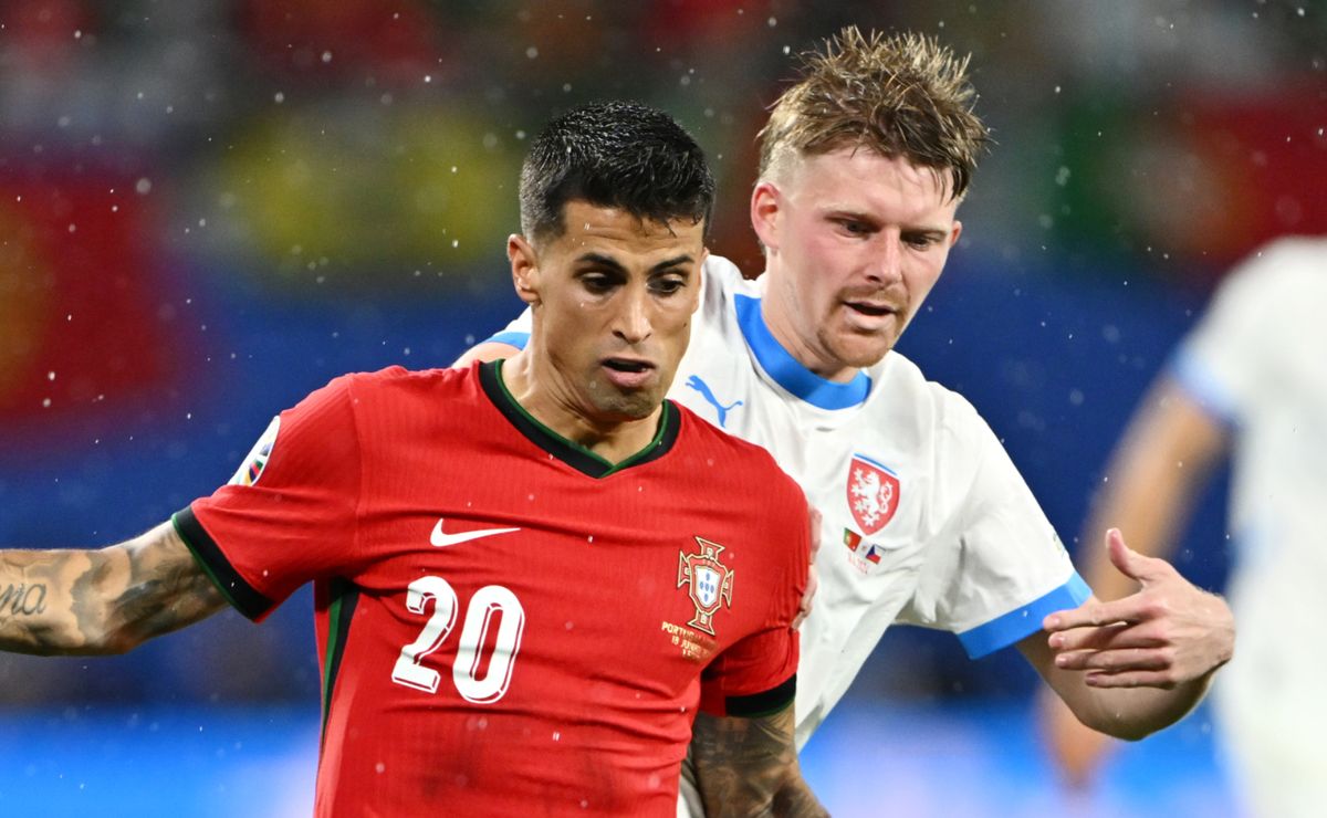 The massive gap between Portugal and Czechia in the FIFA World Ranking