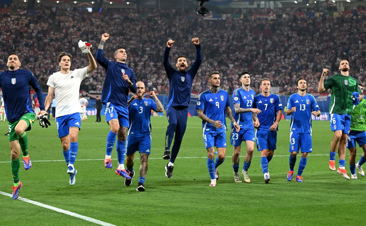 What happens if Italy lose, win or tie with Switzerland in Euro 2024 Round of 16?