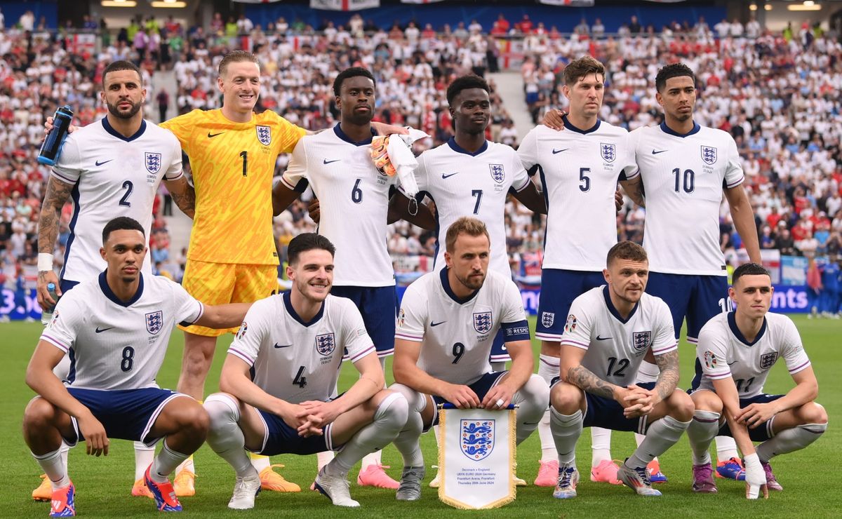 What happens if England lose, win or tie with Switzerland in 2024 Euro