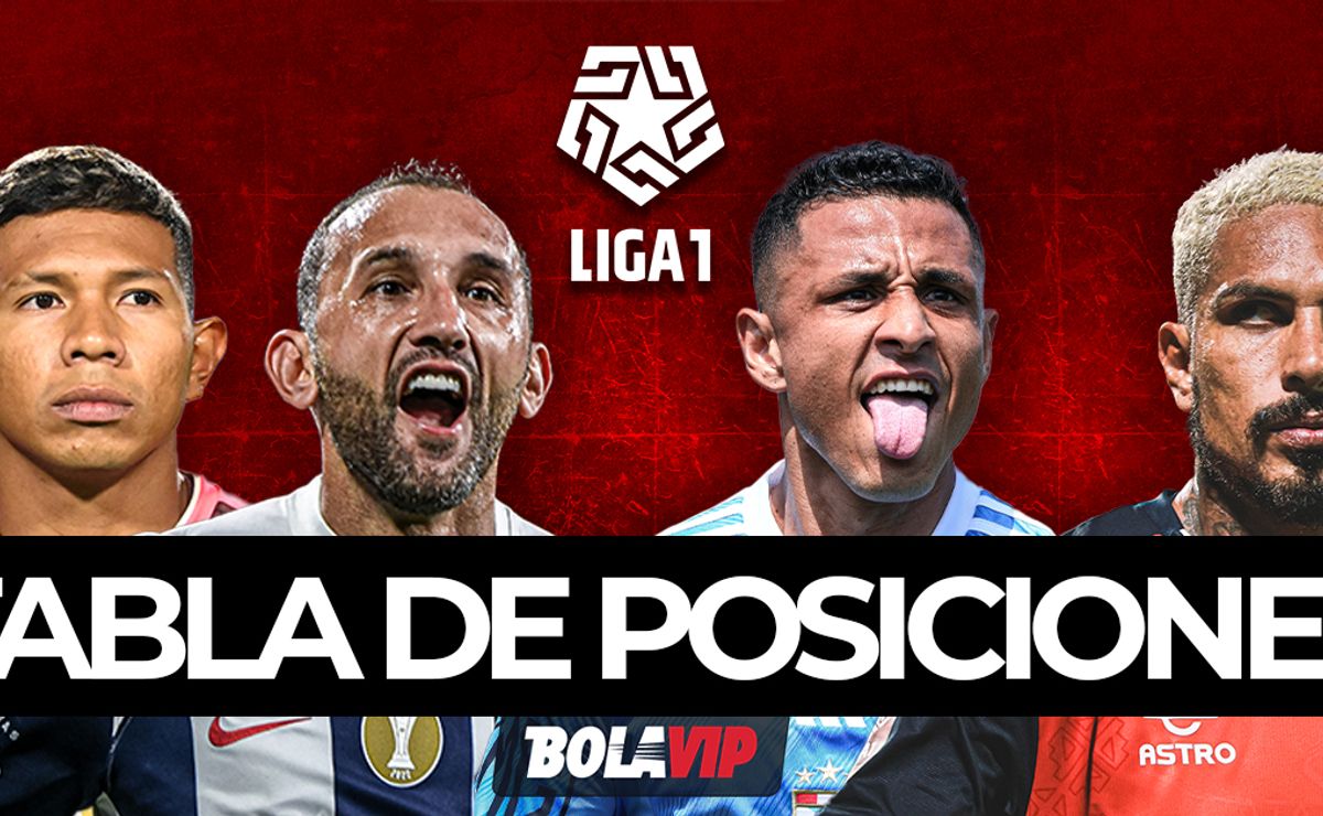 Ver Tabla de posiciones hoy Liga 1 Perú en vivo: resultados por la ...