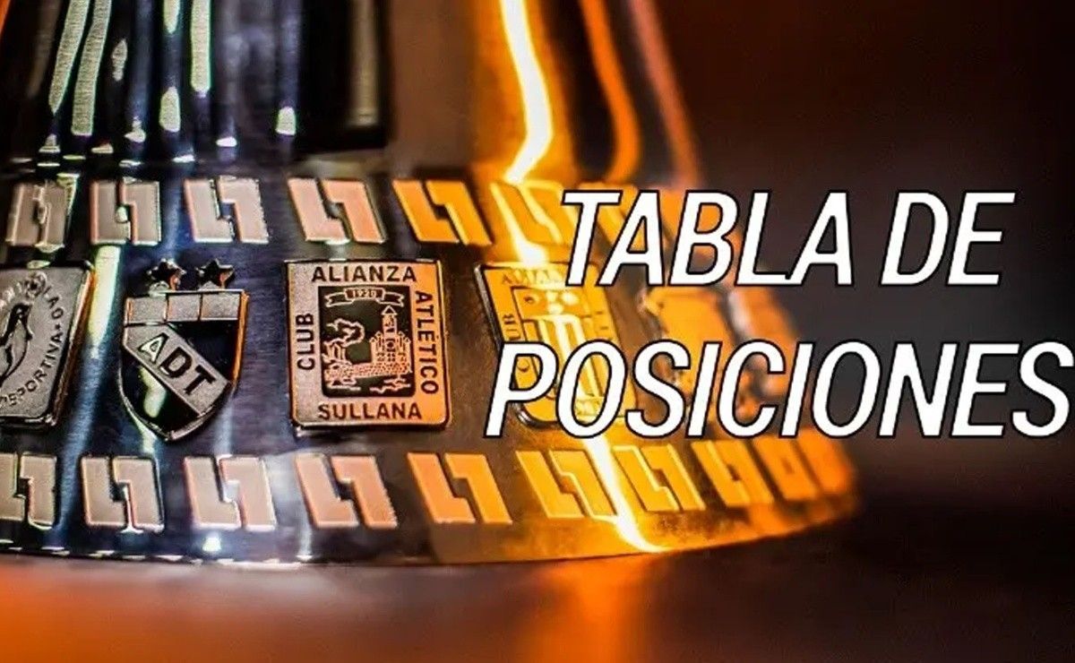 Liga 1: resultados de la fecha 7 y tabla de posiciones del Torneo ...