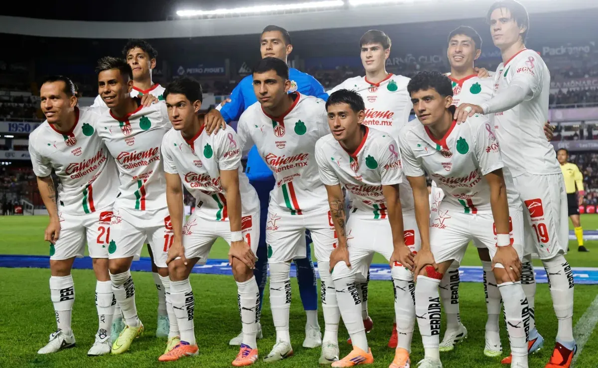 Chivas 2026: Transfer Targets & Team Needs