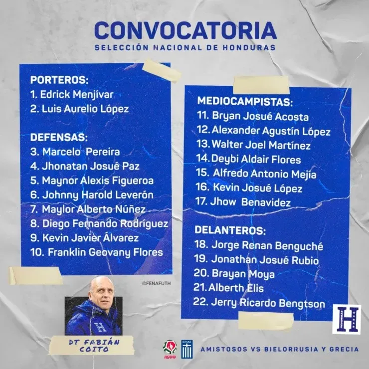 Lista de selección del equipo de fútbol de Honduras para este partido amistoso (Fuente: Twitter).