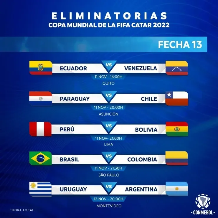 Foto: Página oficial de la Conmebol.