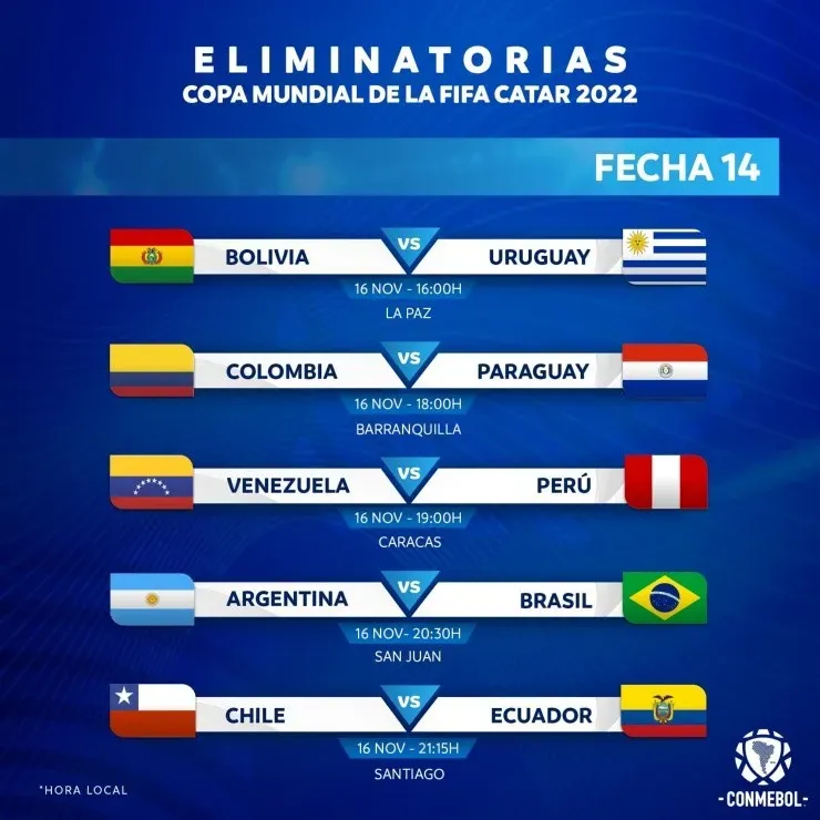 Foto: Página oficial de la Conmebol.