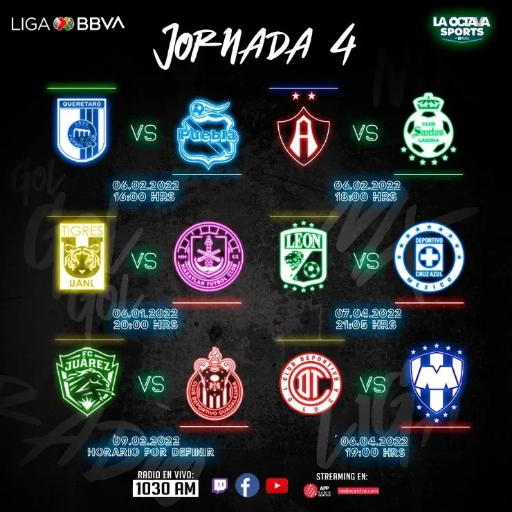 Los cruces de la cuarta fecha del C2022 (Twitter @LigaBBVAMX)