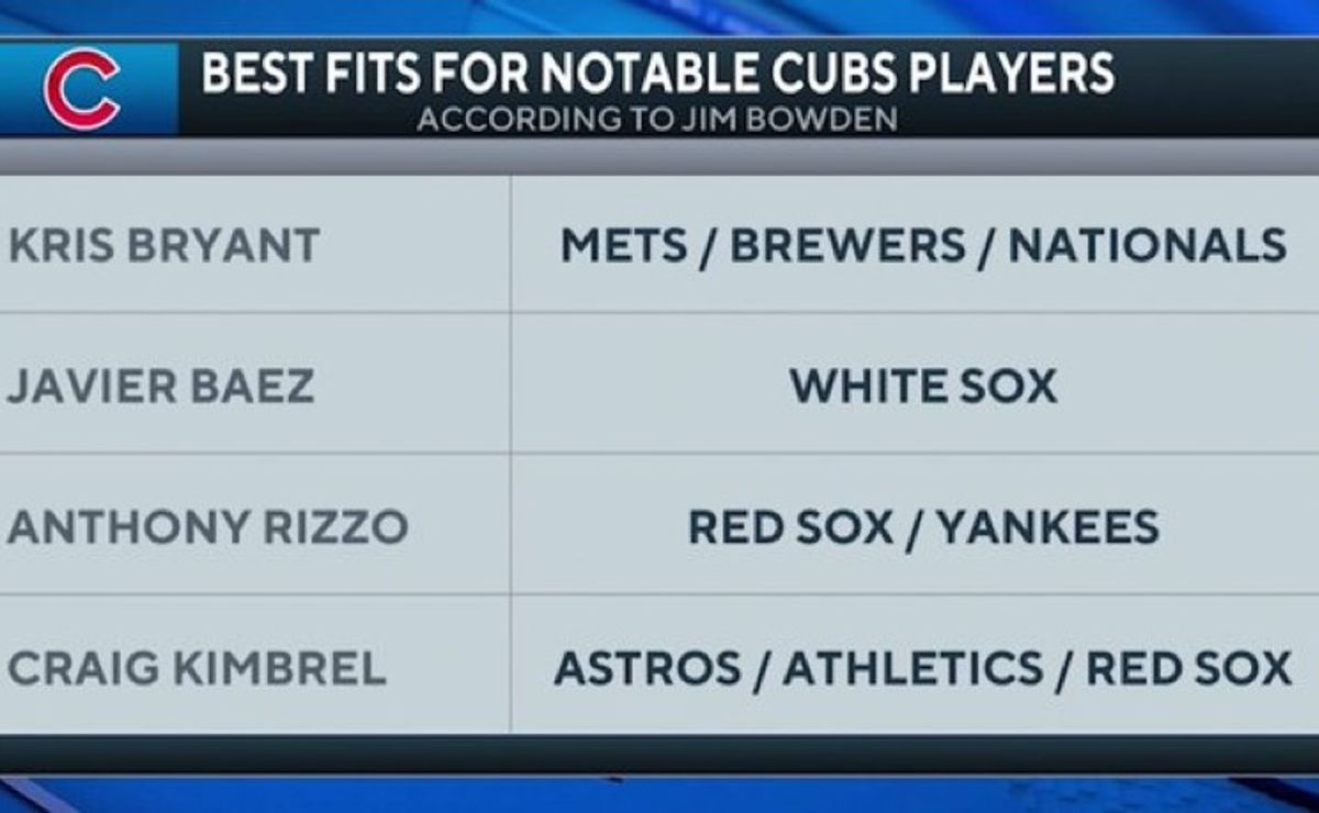 El 30 de julio de cierran los cambios en la MLB y estos son los 10 que