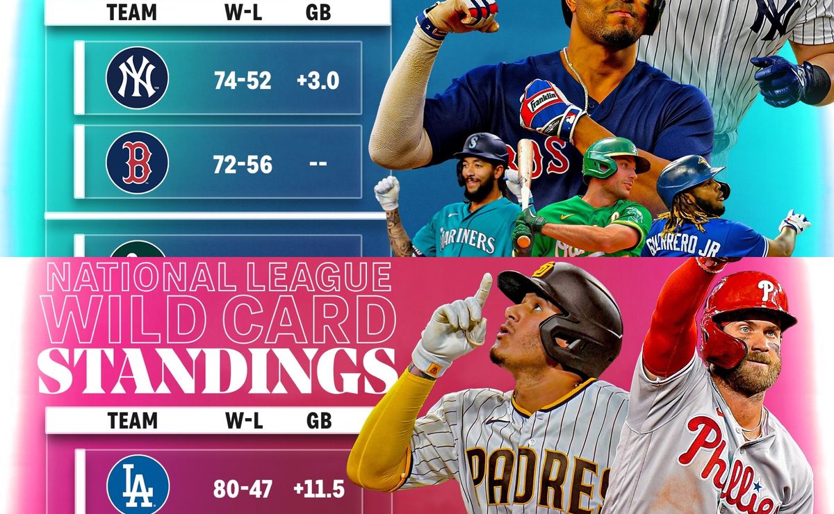 Así va la carrera por los boletos de comodín en la MLB