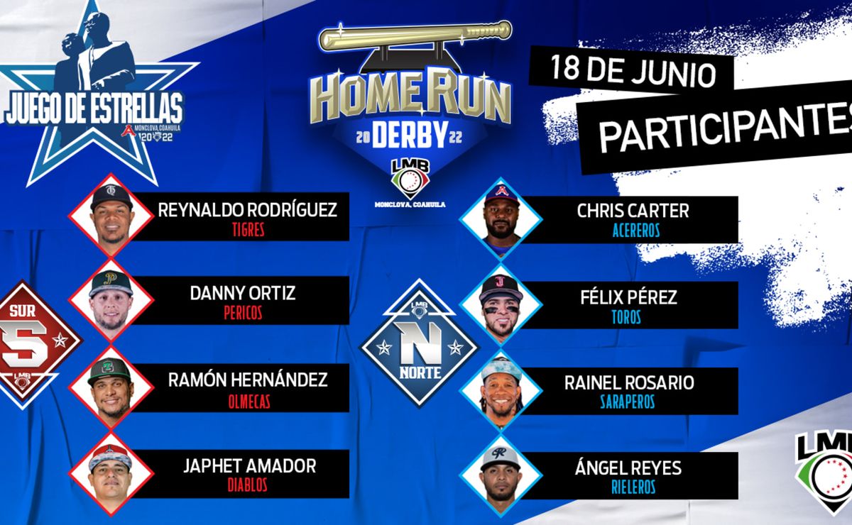 Estos serán los participantes del Home Run Derby en el Juego de