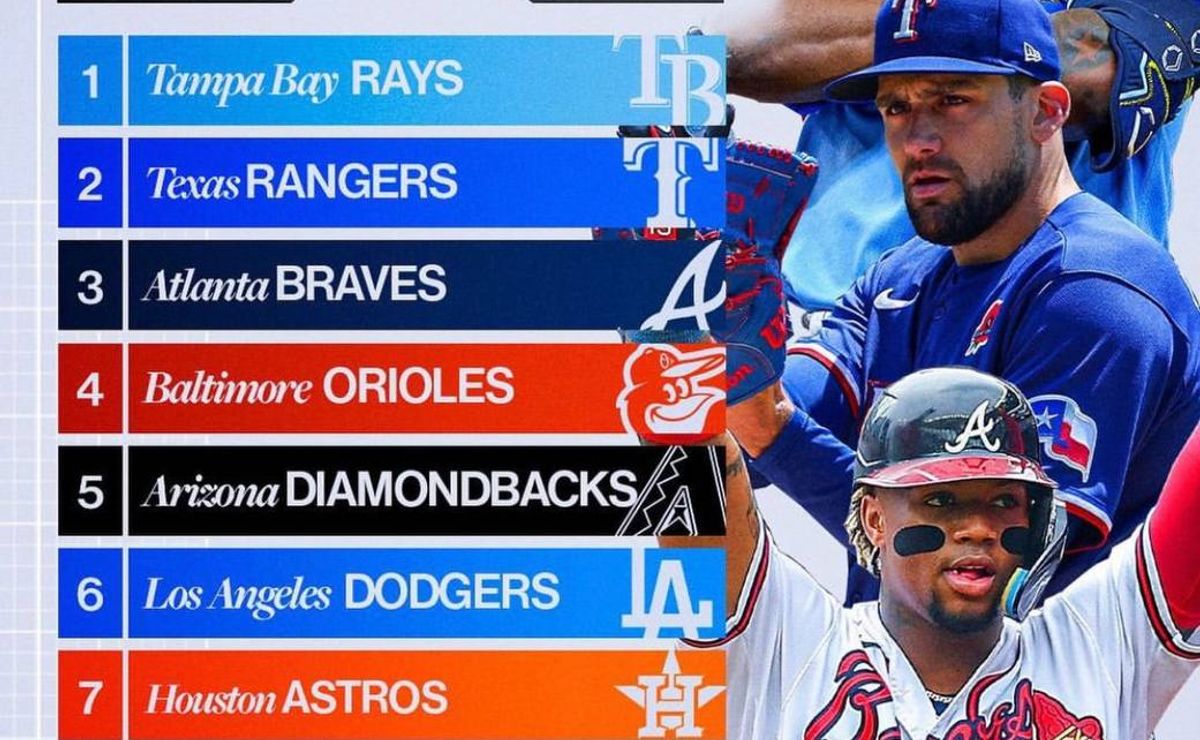 Los Tampa Bay Rays siguen en la cima del Power Ranking JuanBeisbol