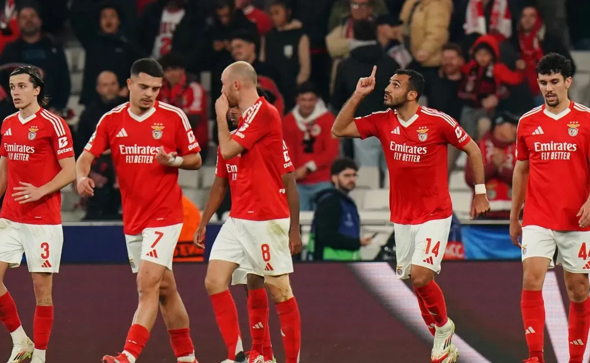 Mundial de Clubes 2025: cómo juega Benfica, el primer rival de Boca, y su temible delantero estrella