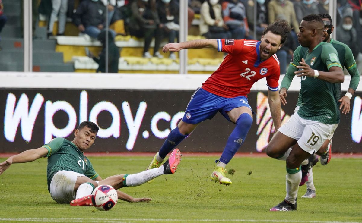 ¿Cuándo juega Chile vs Bolivia? Fecha, horario y dónde ver