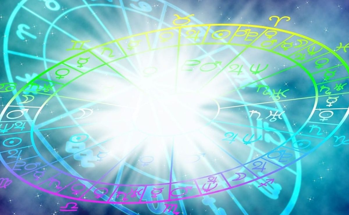 Carta Astral Fecha Nacimiento – Calcular Carta Astral Online – TOMP