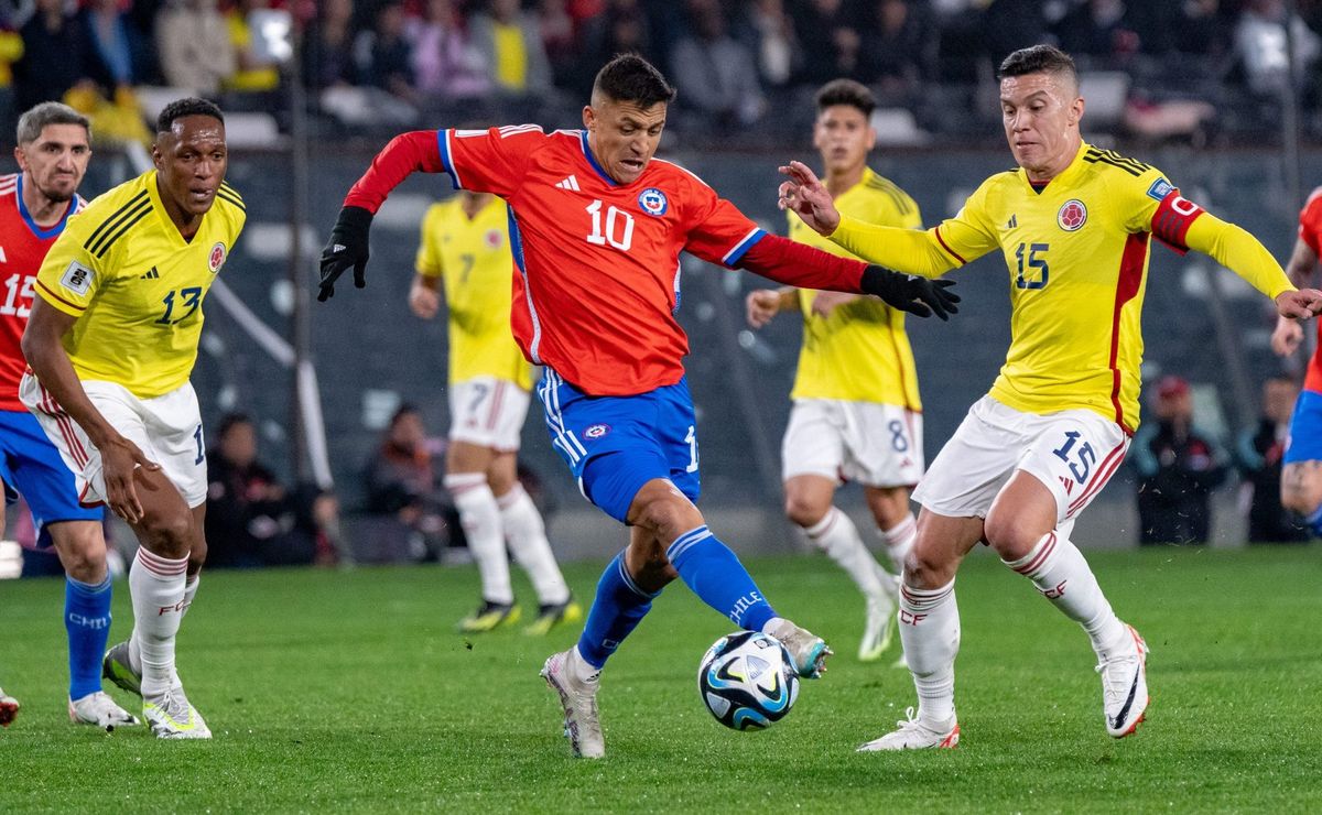 Tabla de posiciones de Eliminatorias Sudamericanas Chile vs Colombia