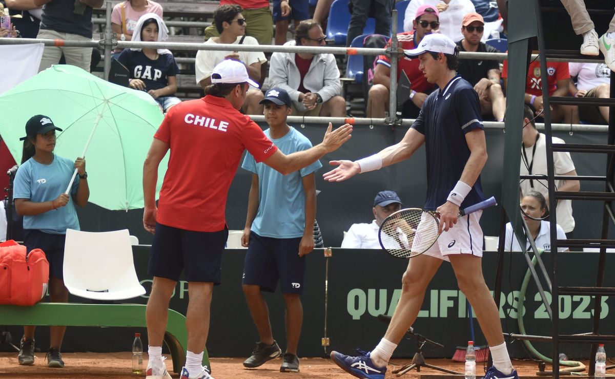 ¿Dónde venden las entradas de Chile para Copa Davis? Precios aquí