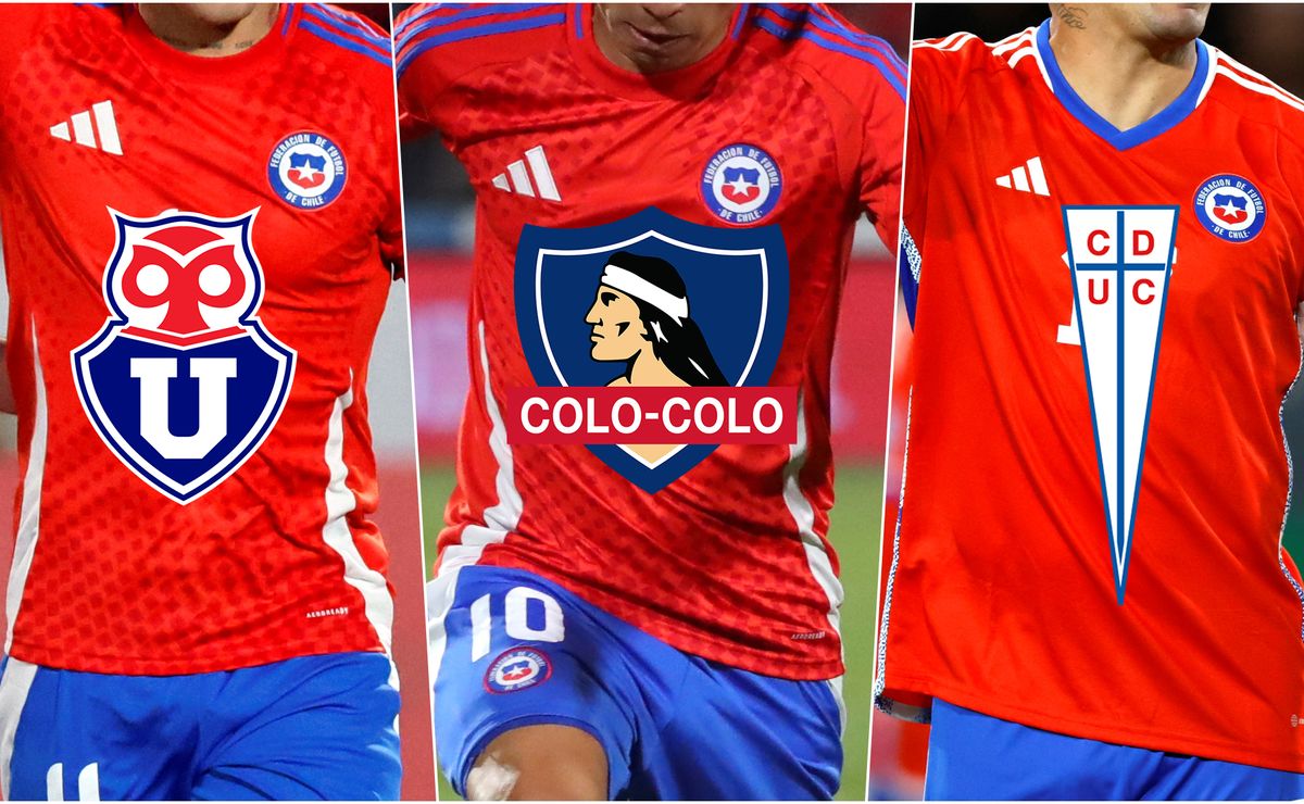 Aconseja a los grandes de Chile: la IA elige los refuerzos ideales para Colo Colo, U de Chile y Católica