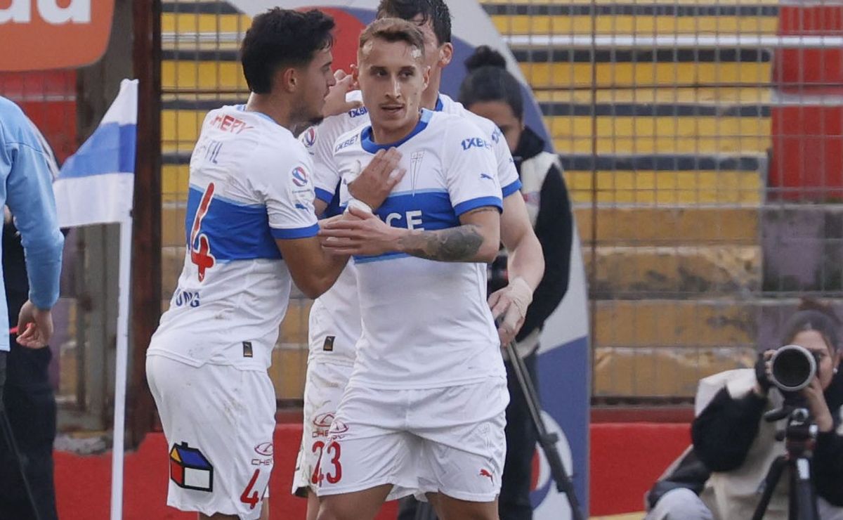 Universidad Católica se queda con dos jugadores: no consiguen club para mandarlos a préstamo