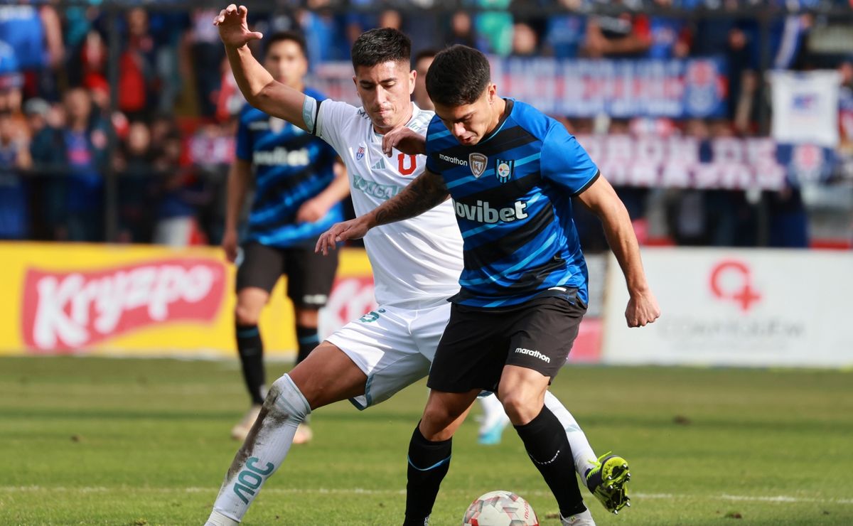 U de Chile y los millones de dólares que pagó a Huachipato por jugadores y técnico