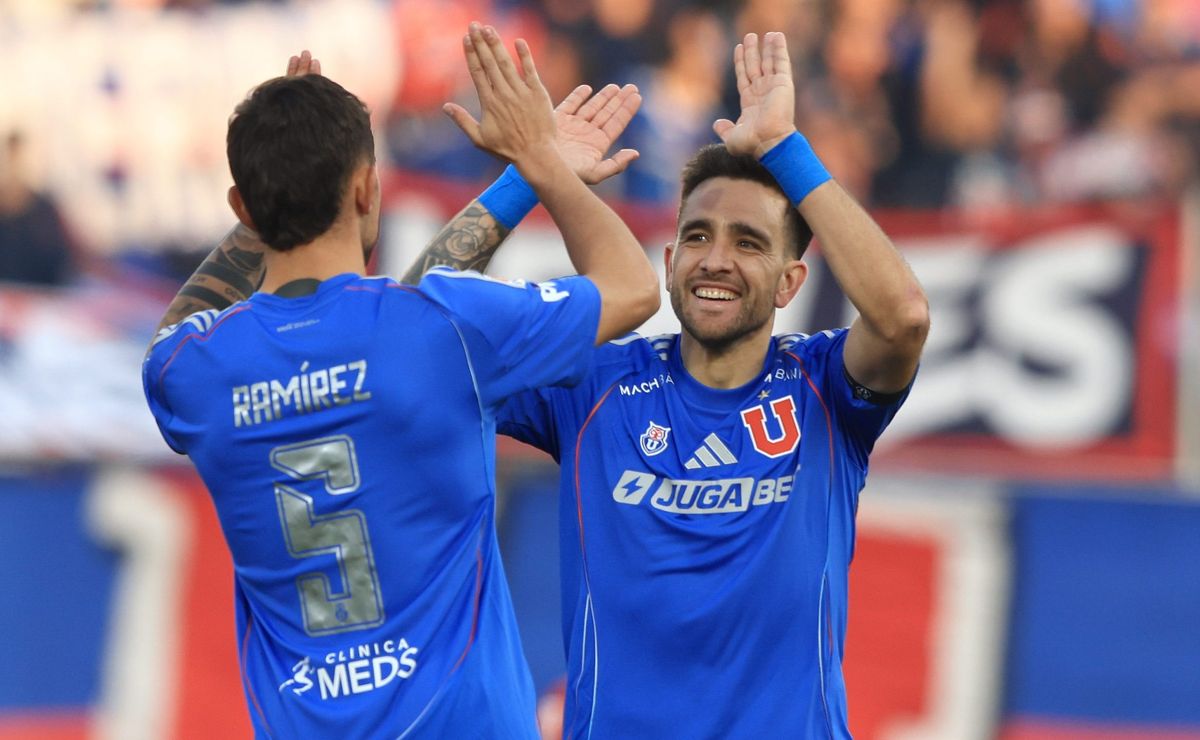 U de Chile define su planificación: ¿Cuándo vuelven de sus vacaciones?