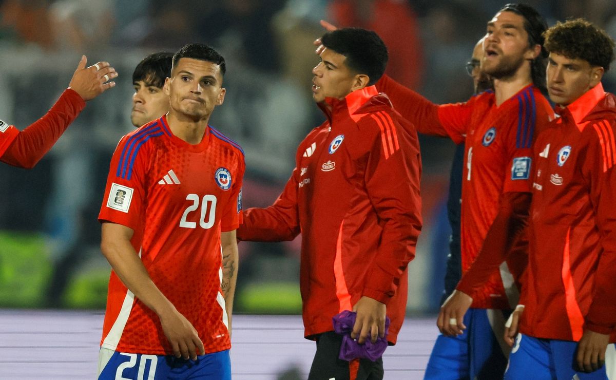Selección Chilena queda sin partidos post Eliminatorias: Se cae Irán y Rusia en suspenso