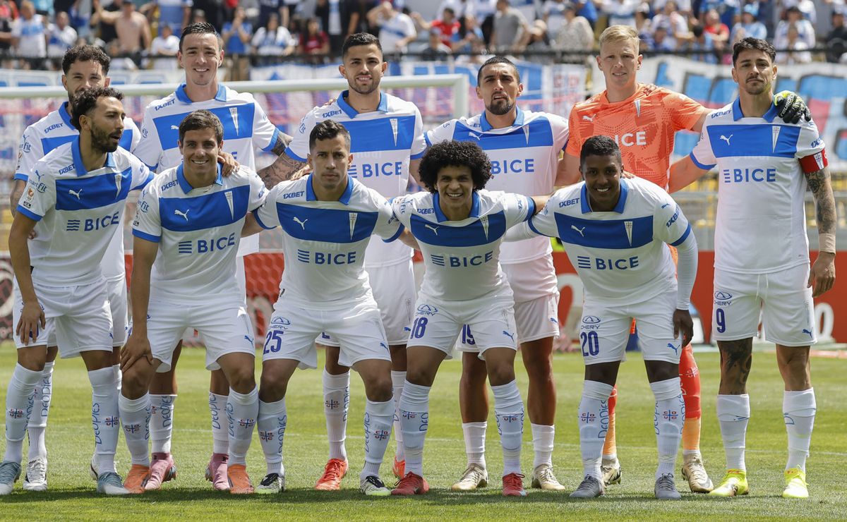 Formación de la Católica: dos regresos y una baja para el Clásico Universitario contra U de Chile