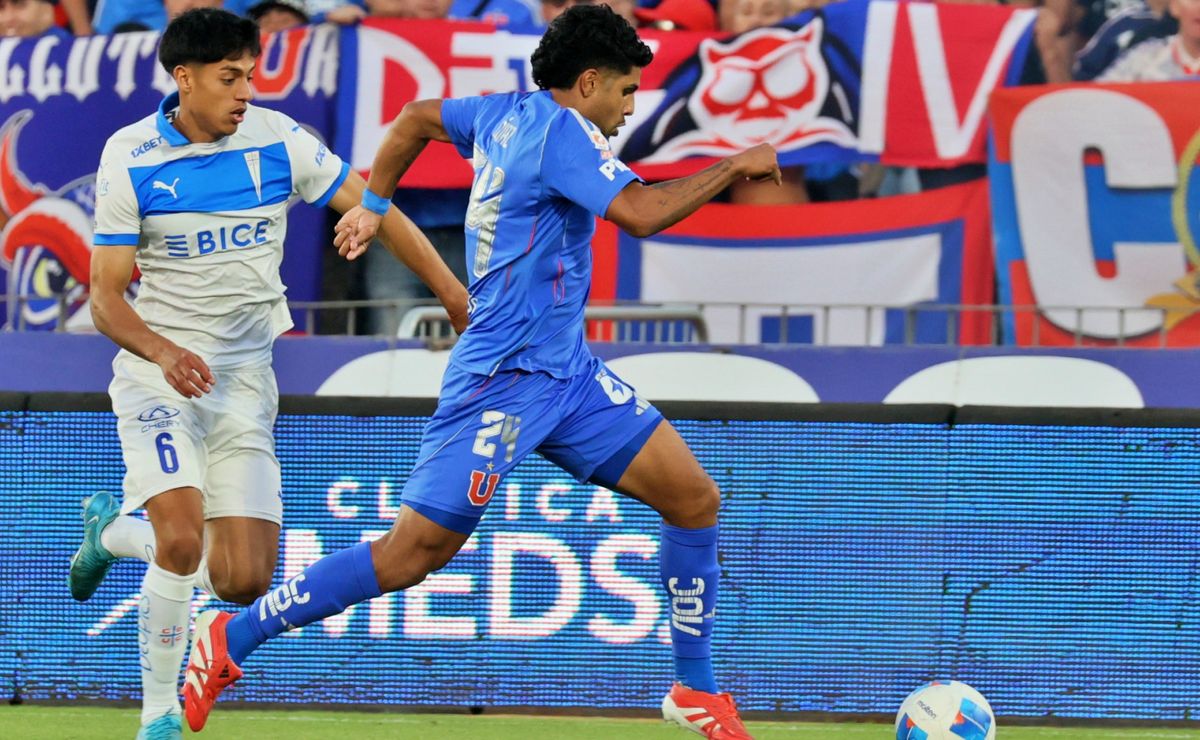 Católica sufre dos nuevas bajas para el Clásico Universitario: Ambas son por desgarros