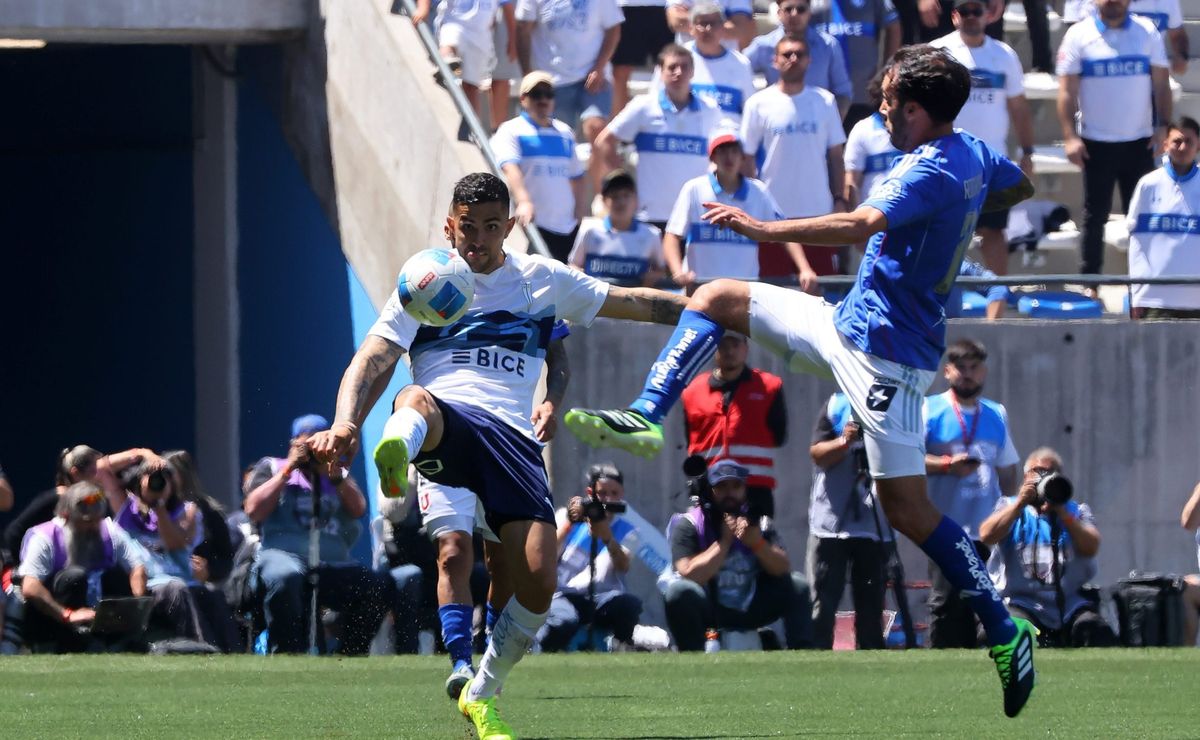 El nuevo Gonzalo Montes en U de Chile: el refuerzo  extranjero que duraría seis meses en el club